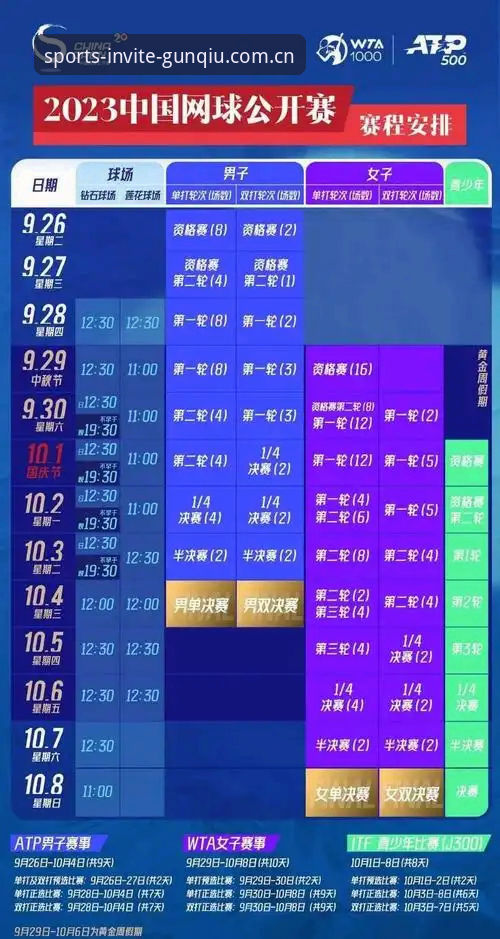 滚球体育注册邀请码官方入口攻略 从法网决赛到赛事分析:滚球体育用户玩转大满贯观赛的完整指南